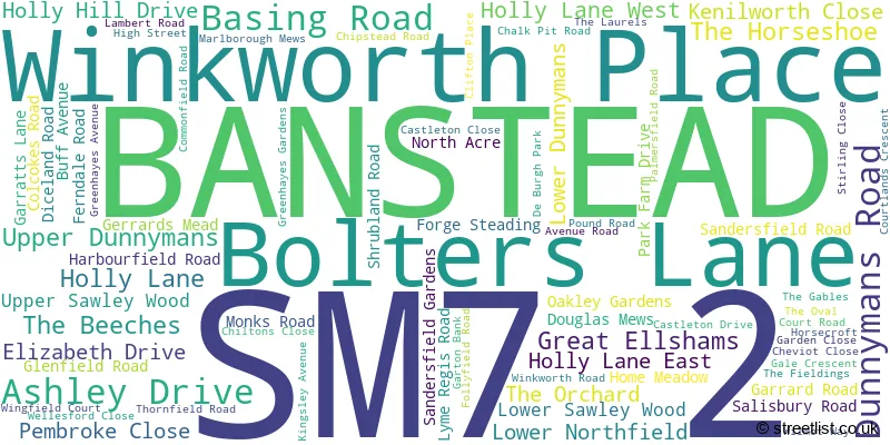 A word cloud for the SM7 2 postcode